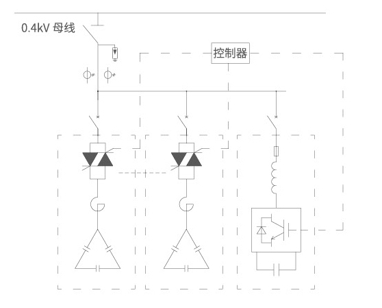 HPTSVG低压动态无功补偿发生电源装置(图3)