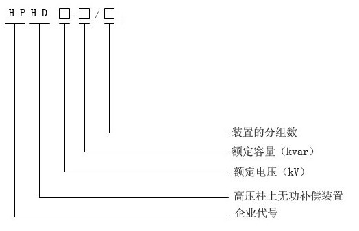 6kV～10kV线路无功补偿装置(图2)